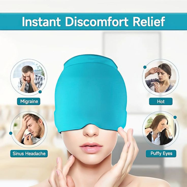 Migraine/ Headache Relief Gel Cap