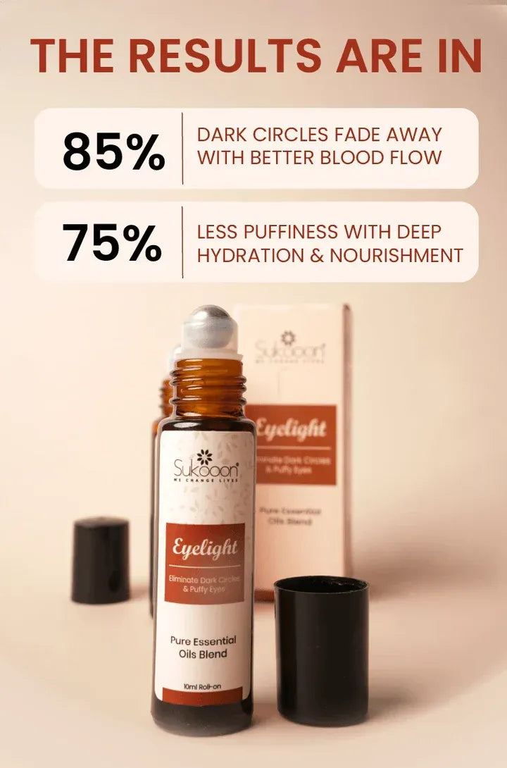 Glowrify Eyelight Serum – Eliminates Dark Circles Around Eyes & Puffy Eyes 10 Ml